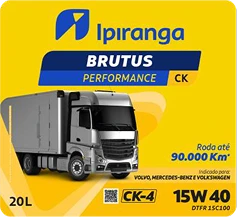 Brutus Performance
